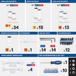 Kobalt Mechanics Tool Sets 129-Piece Standard (SAE) and Metric Combination Polished Chrome Mechanics Tool Set (1/4-in; 3/8-in) -Hot Sale Kobalt Shop 17783414 scaled
