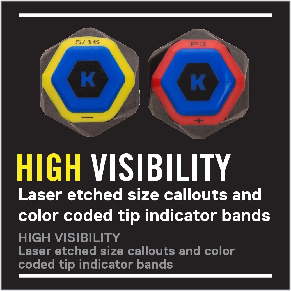 Kobalt Screwdrivers 6-Piece Tpr/Thermoplastic Rubber Handle Slottedhead and Phillips Screwdriver Set 5 Kobalt Screwdrivers 6-Piece Tpr/Thermoplastic Rubber Handle Slottedhead and Phillips Screwdriver Set - Image 5