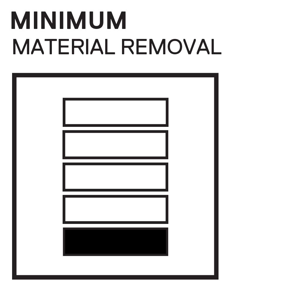 Kobalt Files 5.5-in Smooth File Set File 7 Kobalt Files 5.5-in Smooth File Set File - Image 7